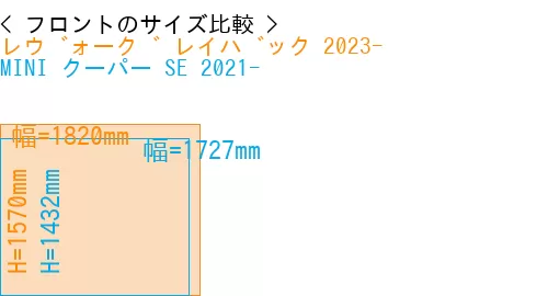 #レヴォーグ レイバック 2023- + MINI クーパー SE 2021-